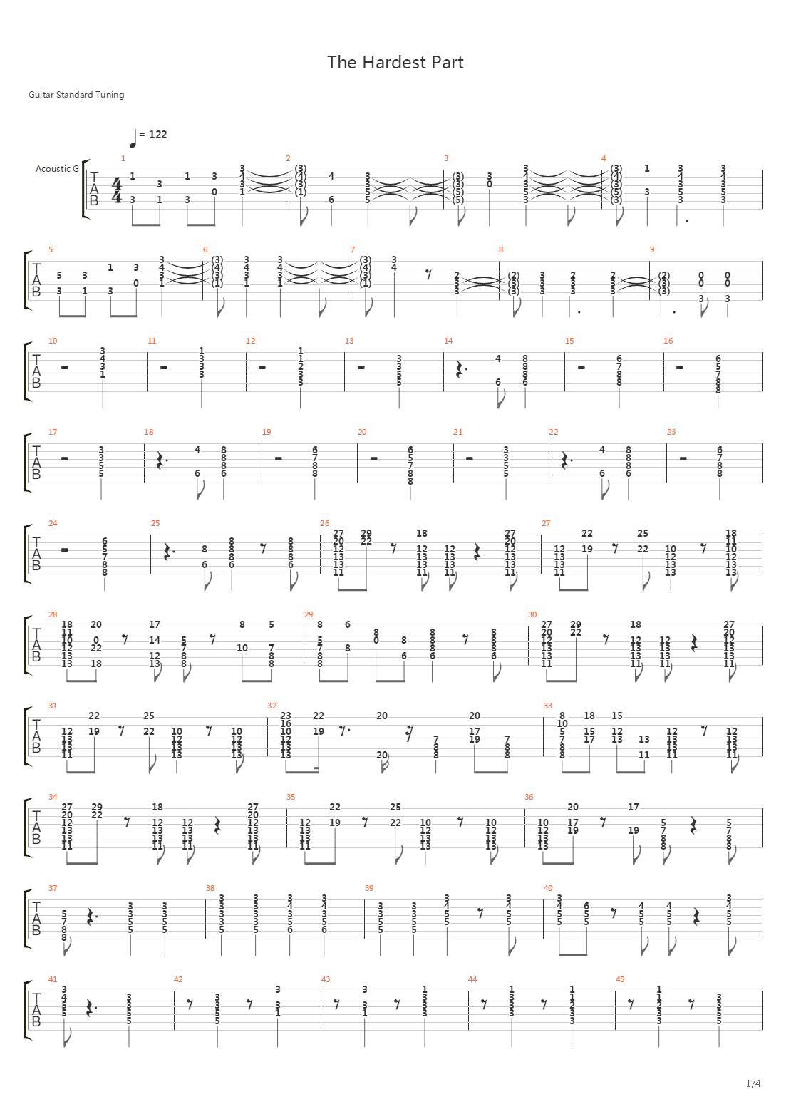 Hardest Part吉他谱