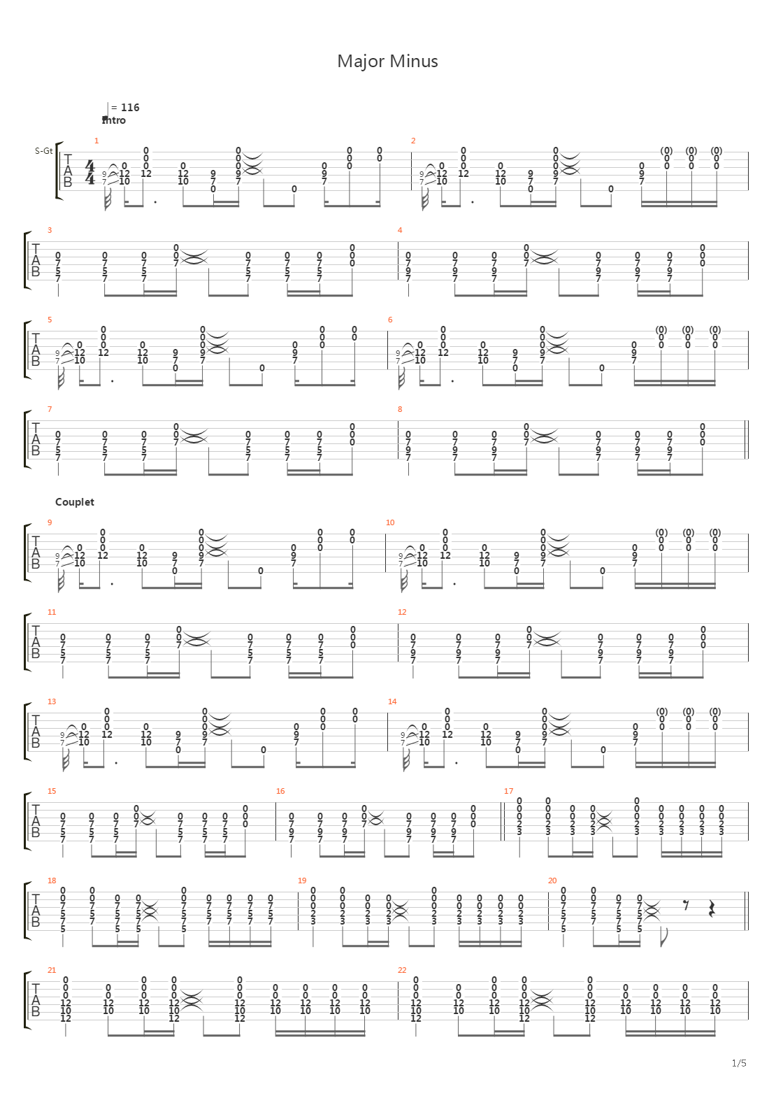 Major Minus吉他谱