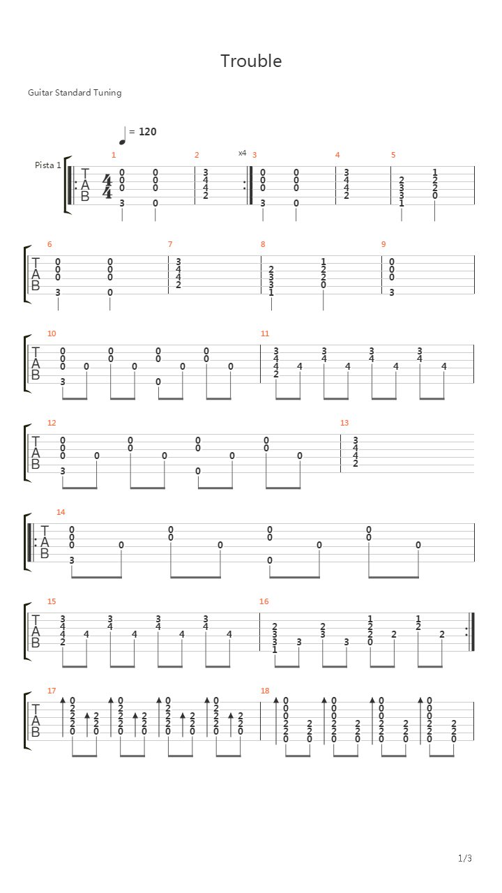 Trouble吉他谱