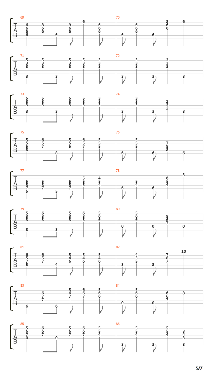 Bleach(死神) - Going Home (Sorcerian Bossa Nova Mix)吉他谱