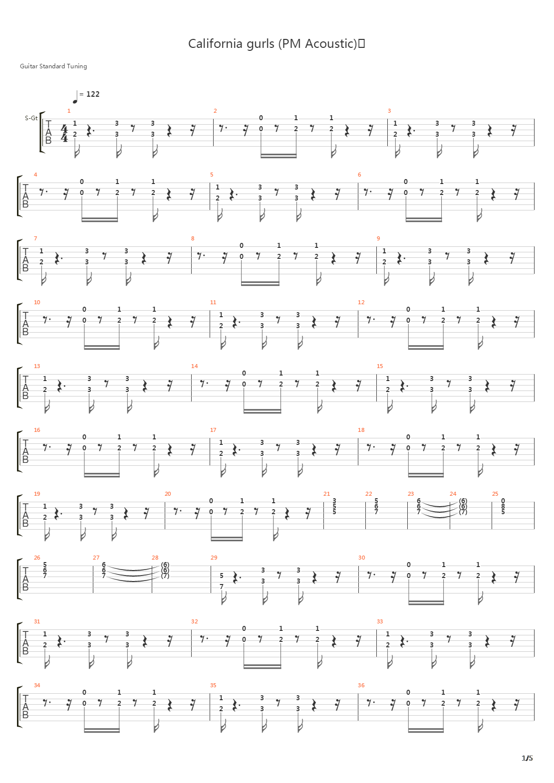 California Gurls吉他谱