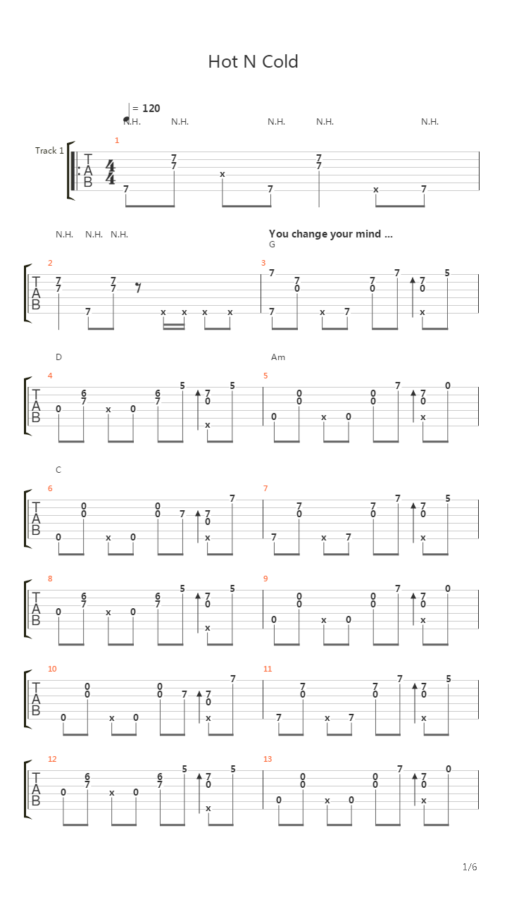 Hot N Cold吉他谱