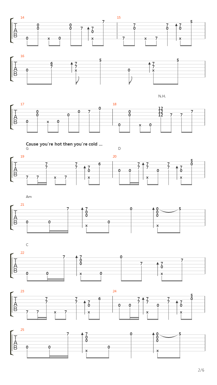 Hot N Cold吉他谱
