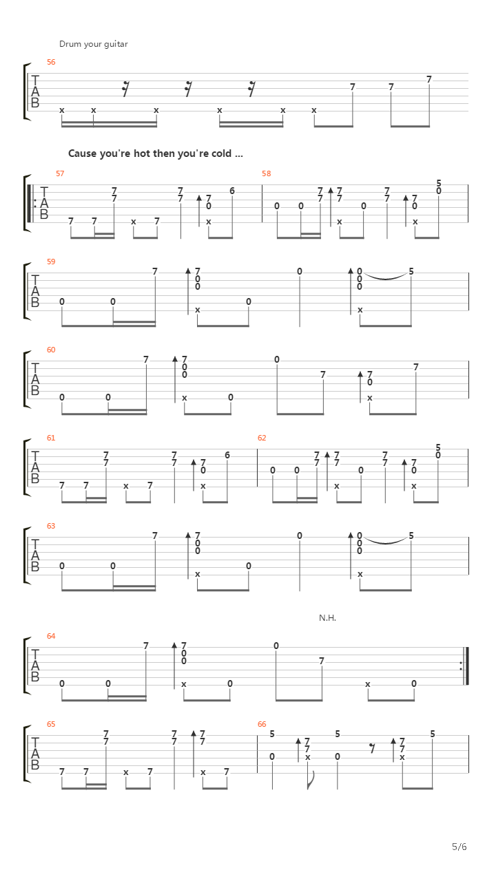 Hot N Cold吉他谱