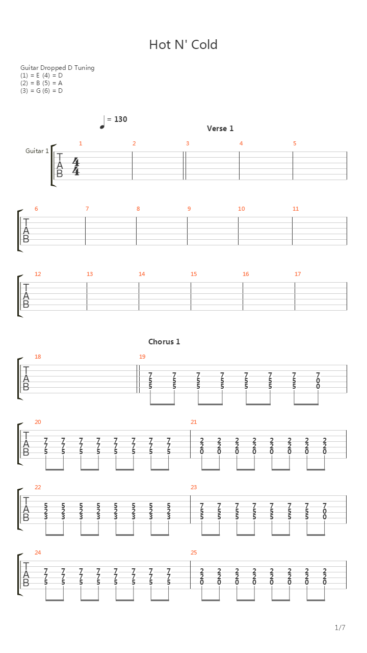 Hot N Cold吉他谱