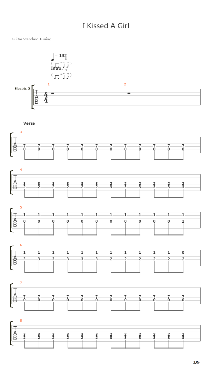 I Kissed A Girl吉他谱