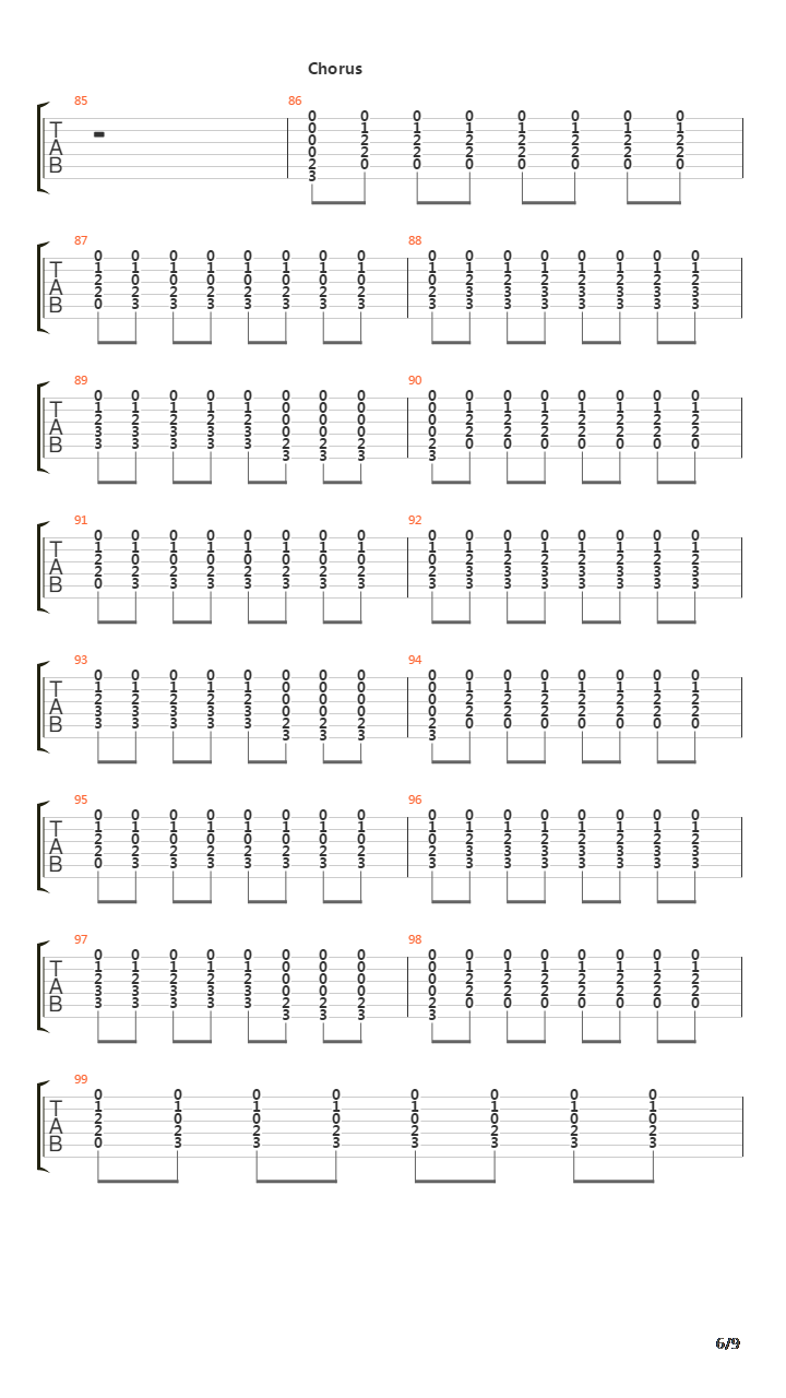 Part Of Me吉他谱