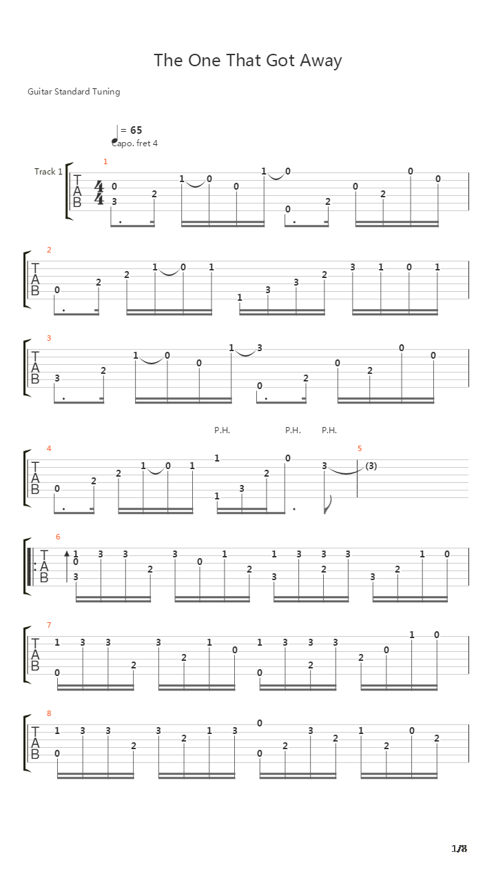 The One That Got Away吉他谱