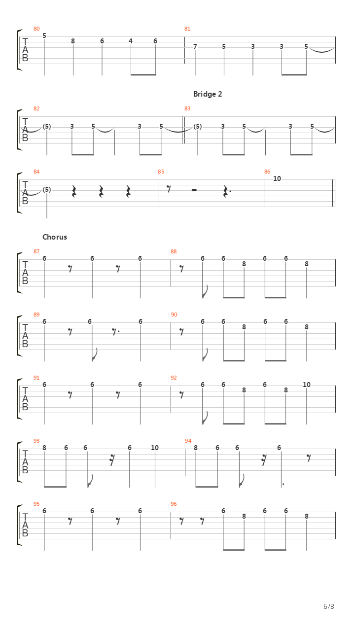 The One That Got Away吉他谱