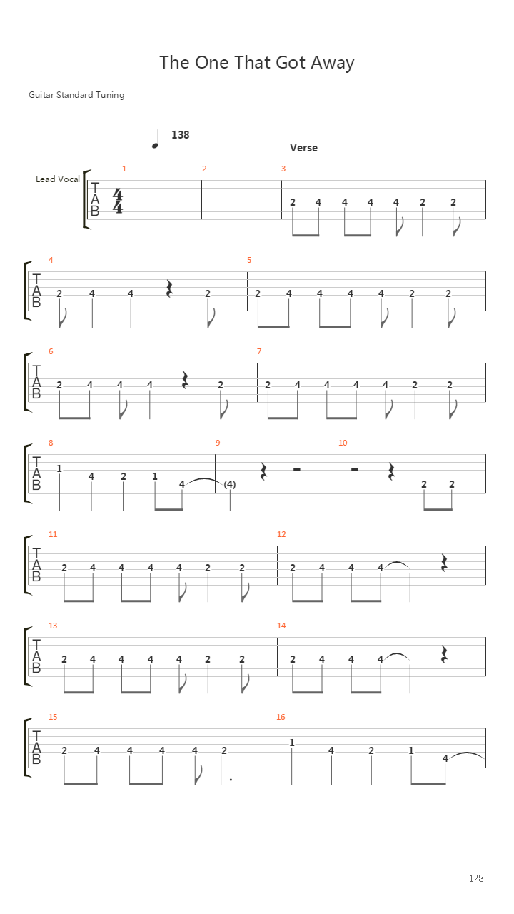 The One That Got Away吉他谱