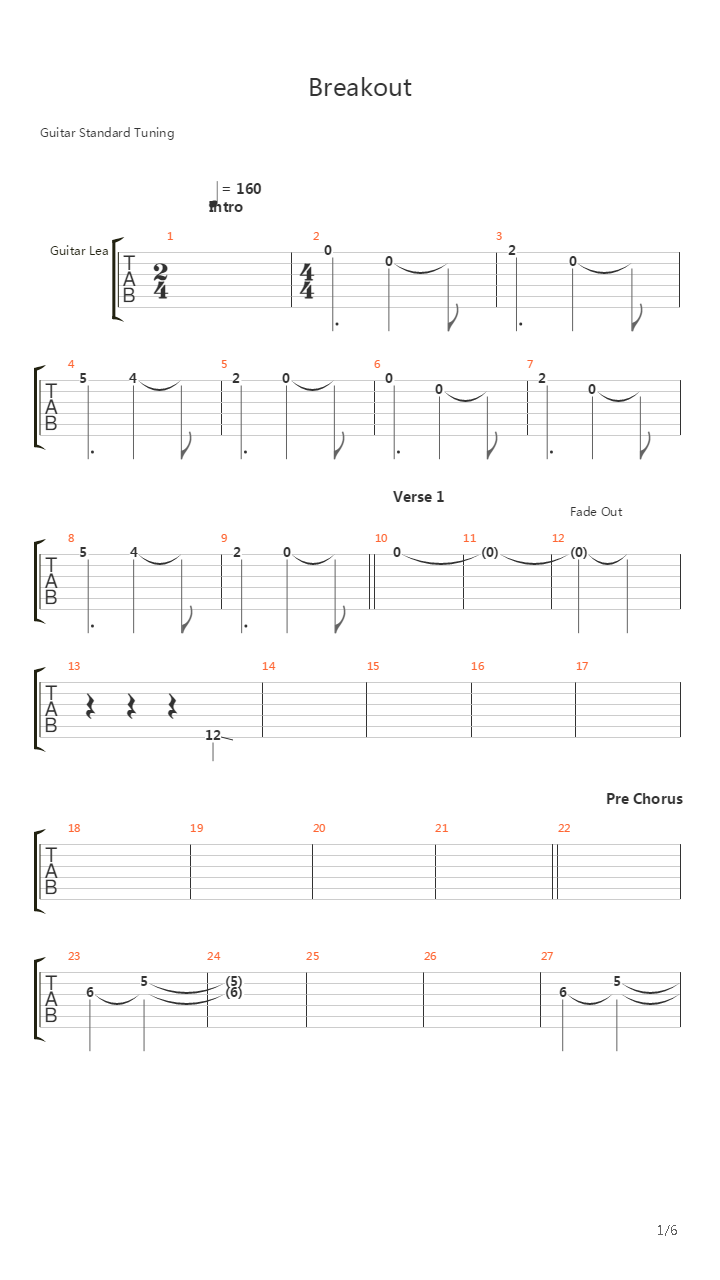 Breakout吉他谱