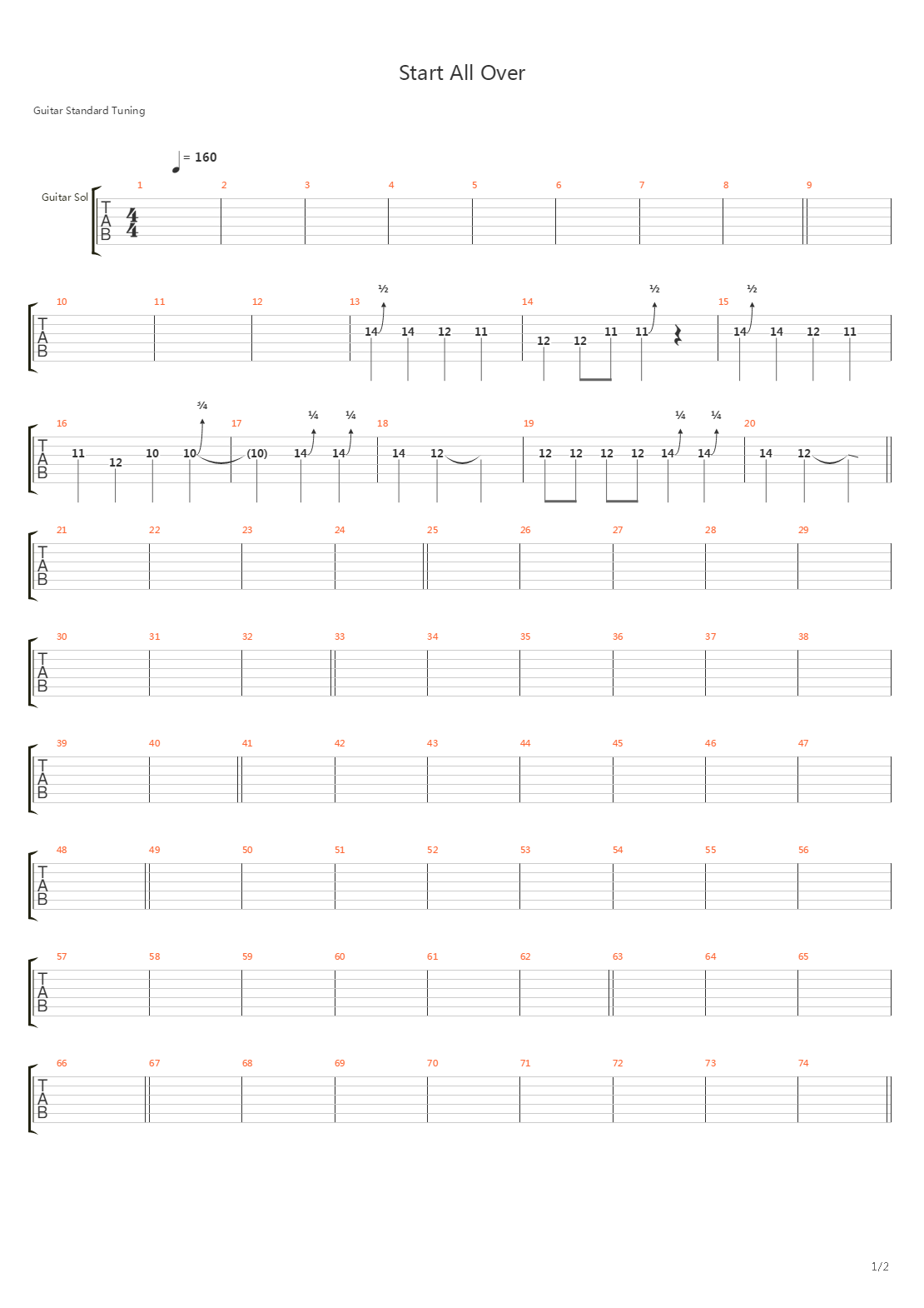 Start All Over吉他谱