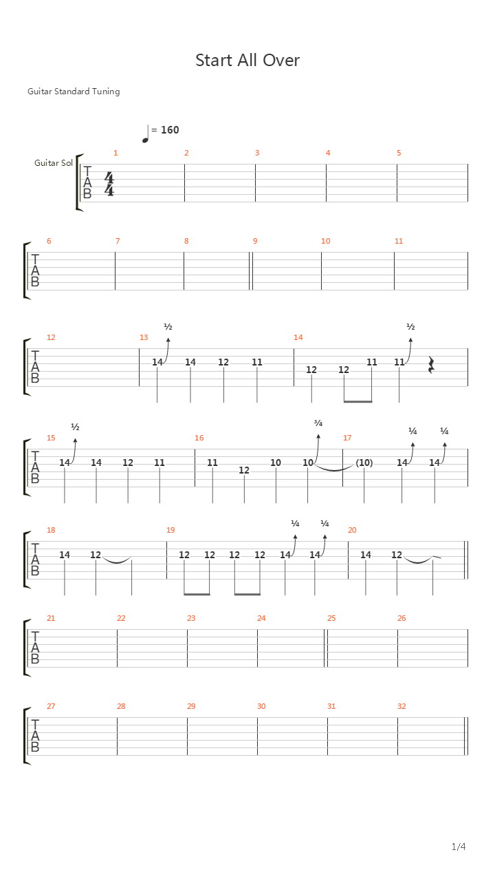 Start All Over吉他谱