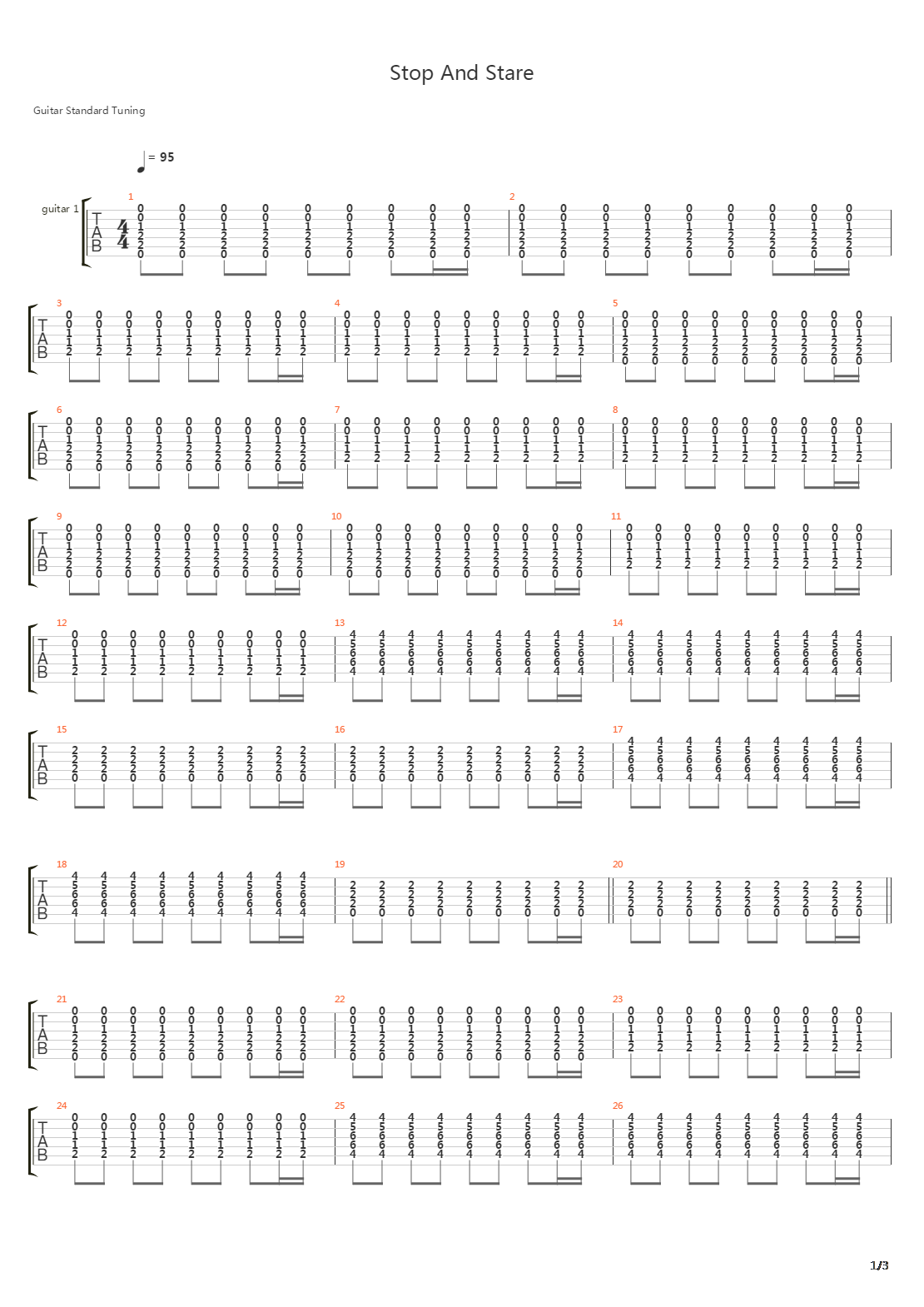 Stop And Stare吉他谱