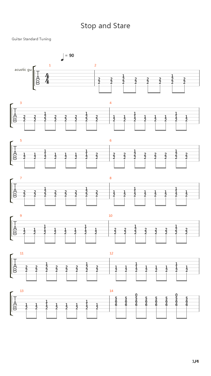 Stop And Stare吉他谱