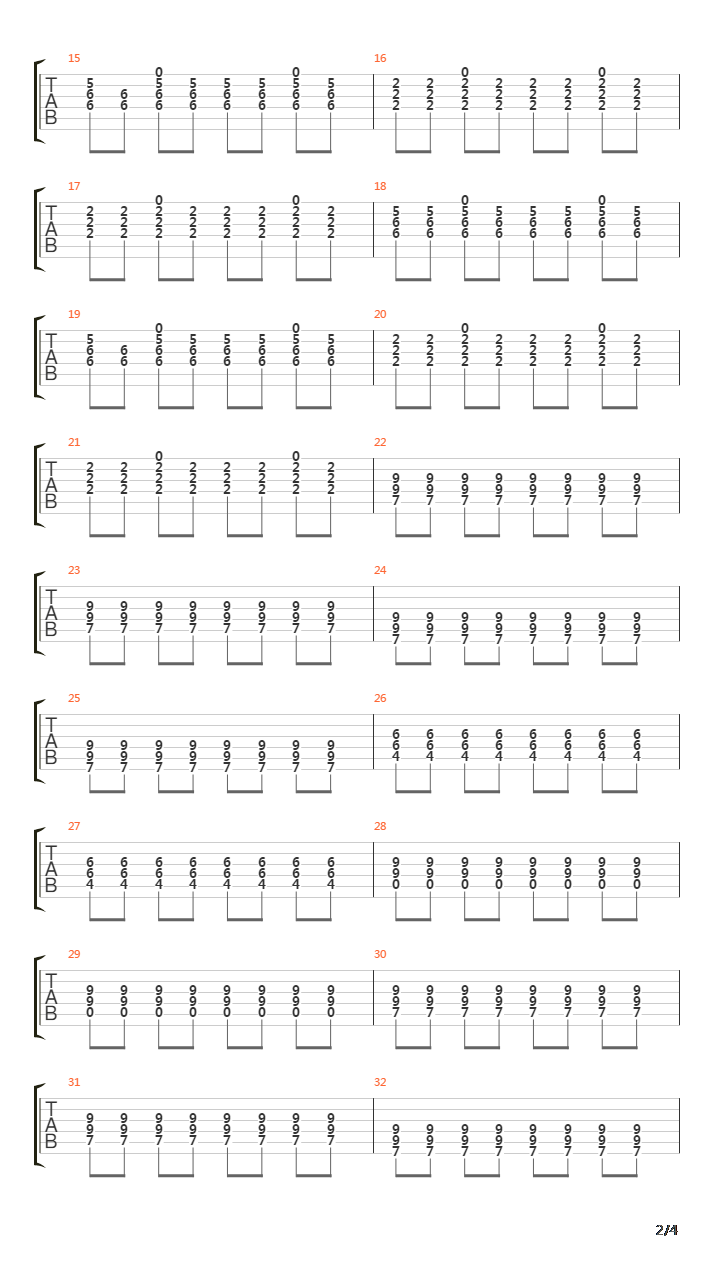 Stop And Stare吉他谱