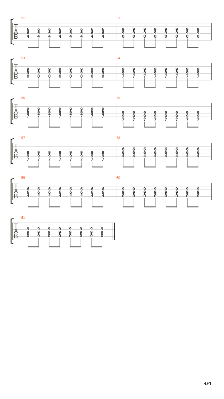 Stop And Stare吉他谱