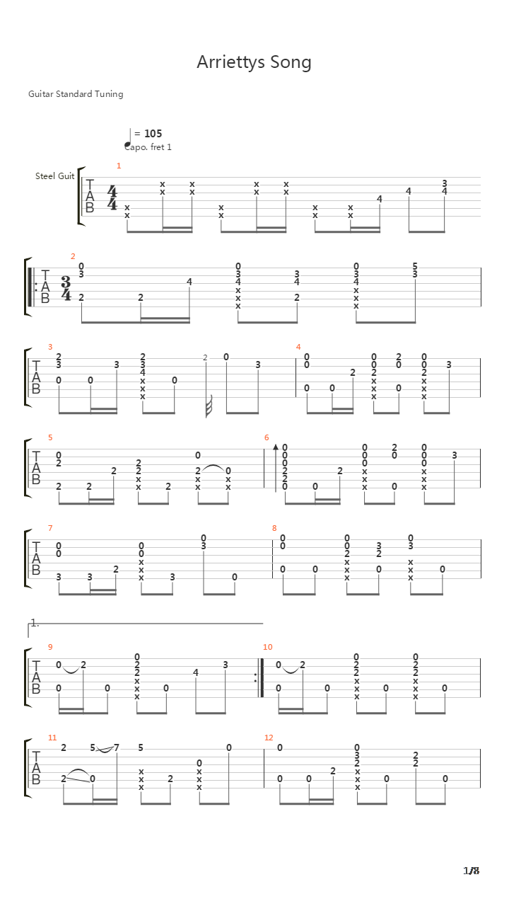 Arrietty's Song(借东西的小人阿莉埃蒂)吉他谱