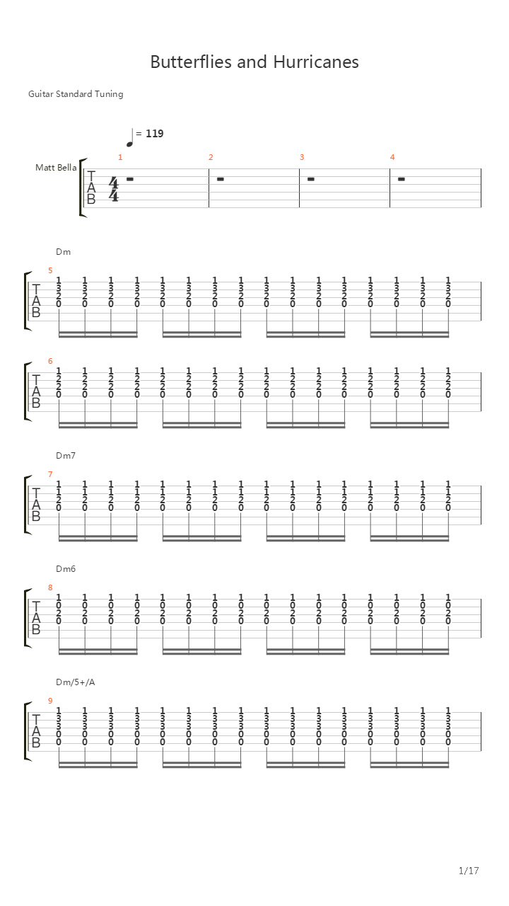 Butterflies And Hurricanes吉他谱