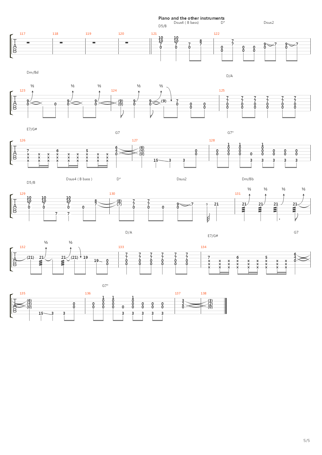 Cave吉他谱