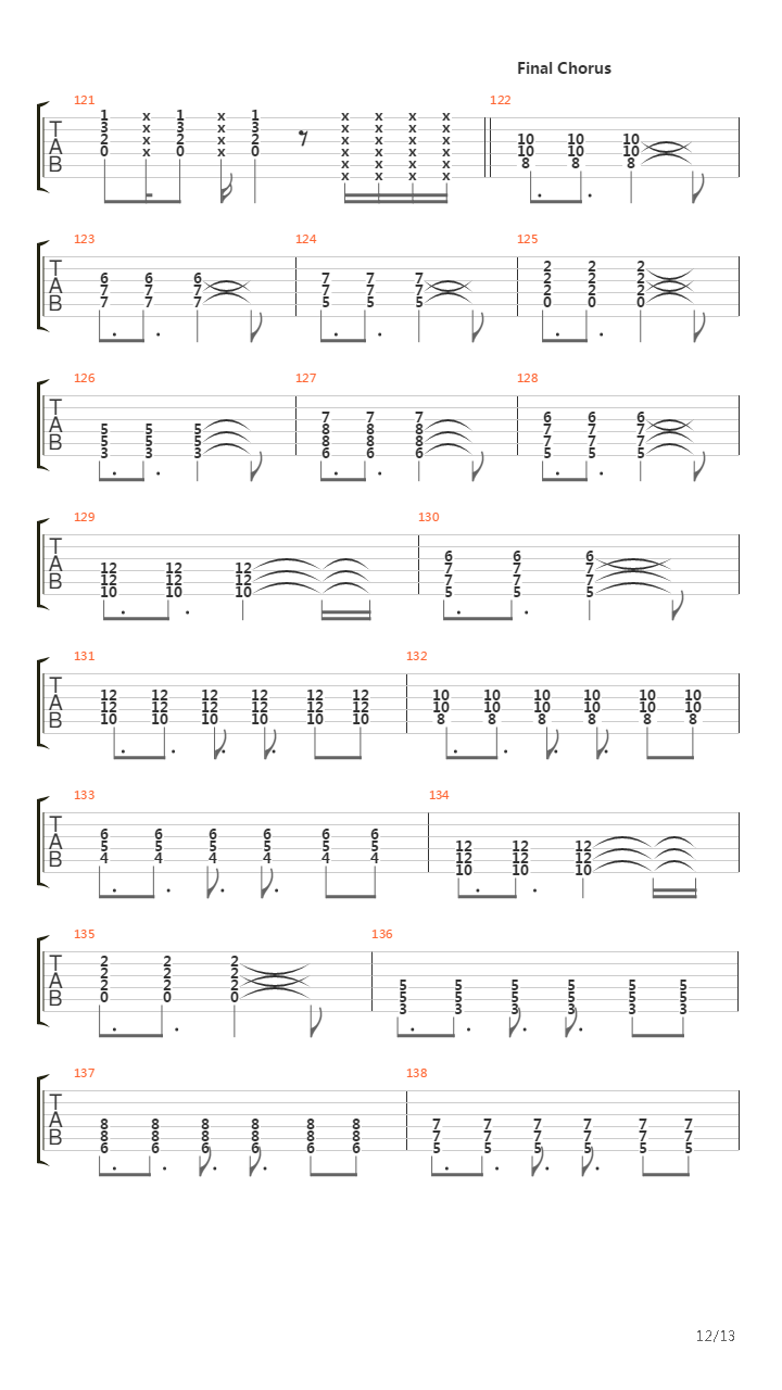 City Of Delusion吉他谱