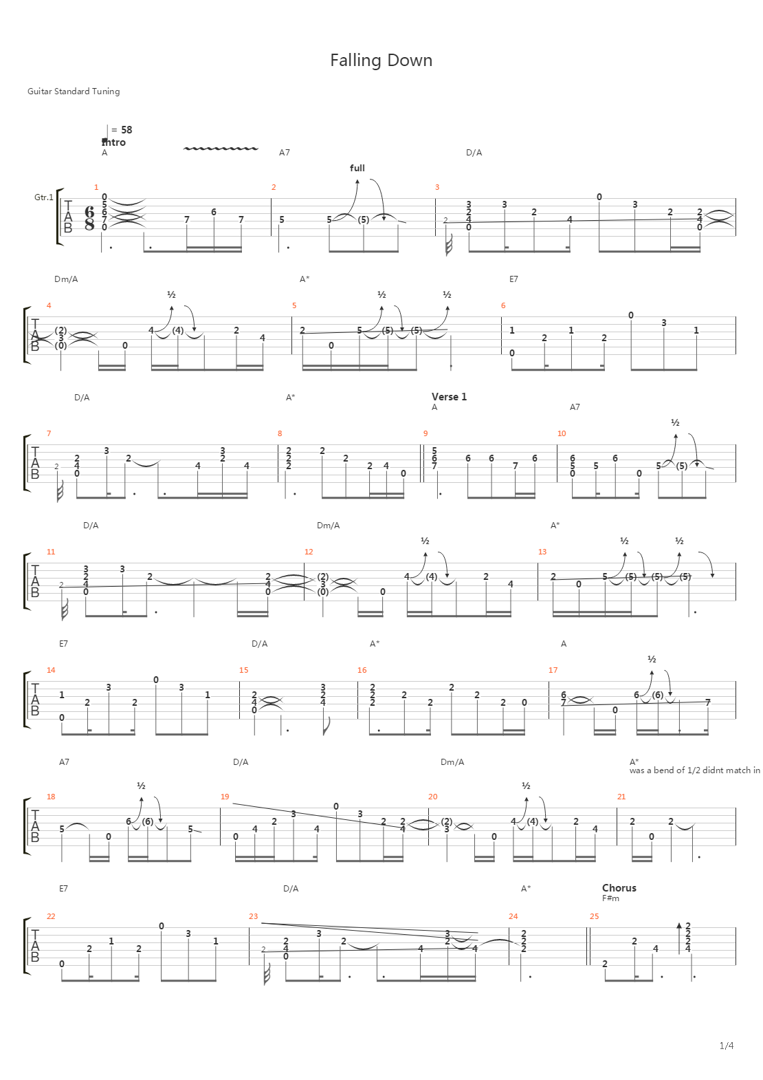 Falling Down吉他谱