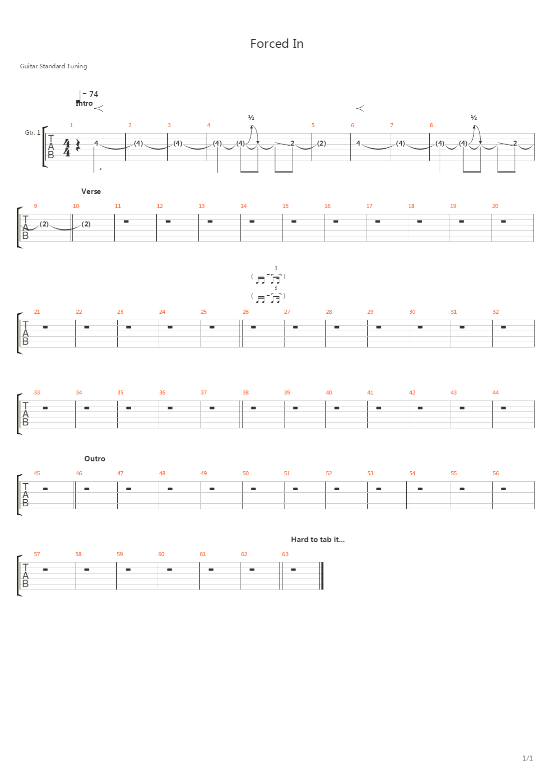 Forced In吉他谱