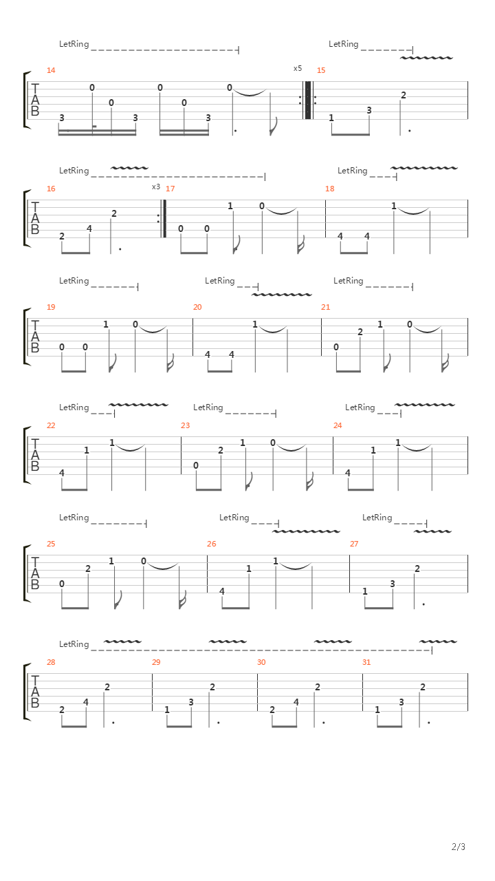 Forced In吉他谱