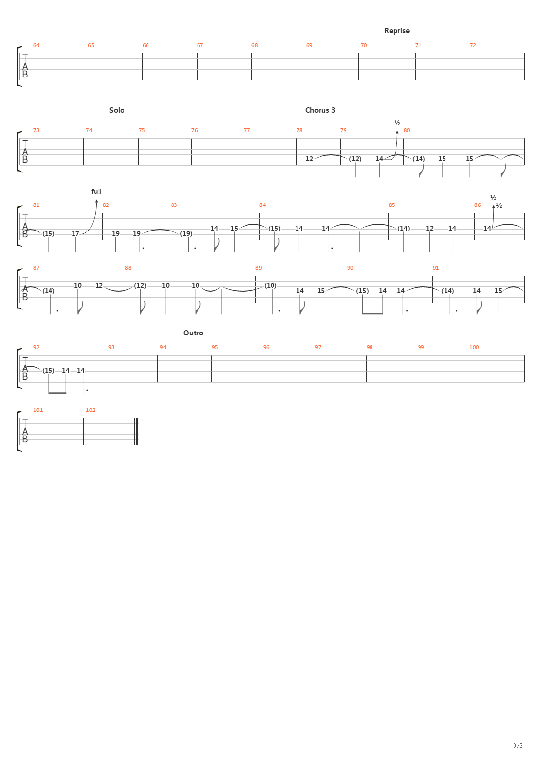 Fury吉他谱