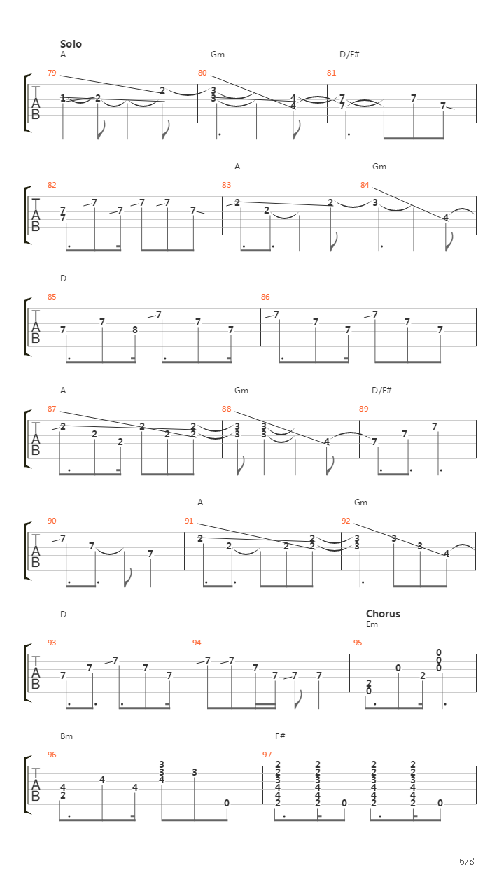 Hate This And Ill Love You吉他谱