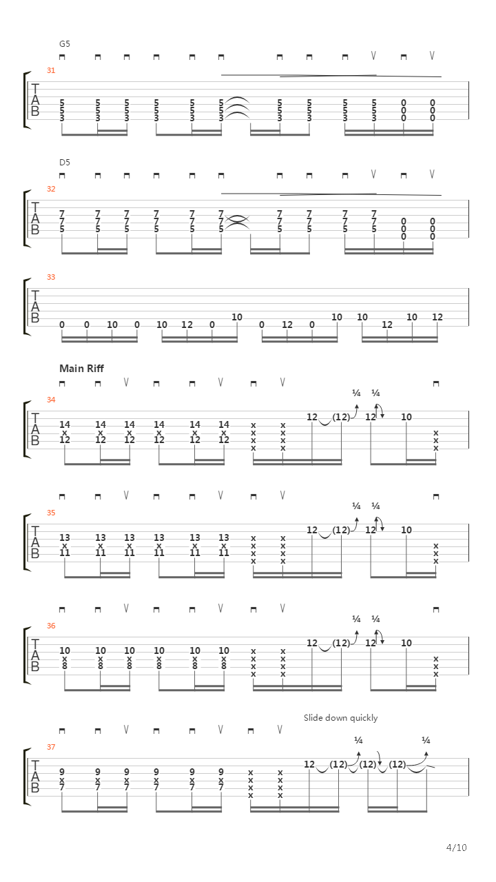 Hysteria吉他谱