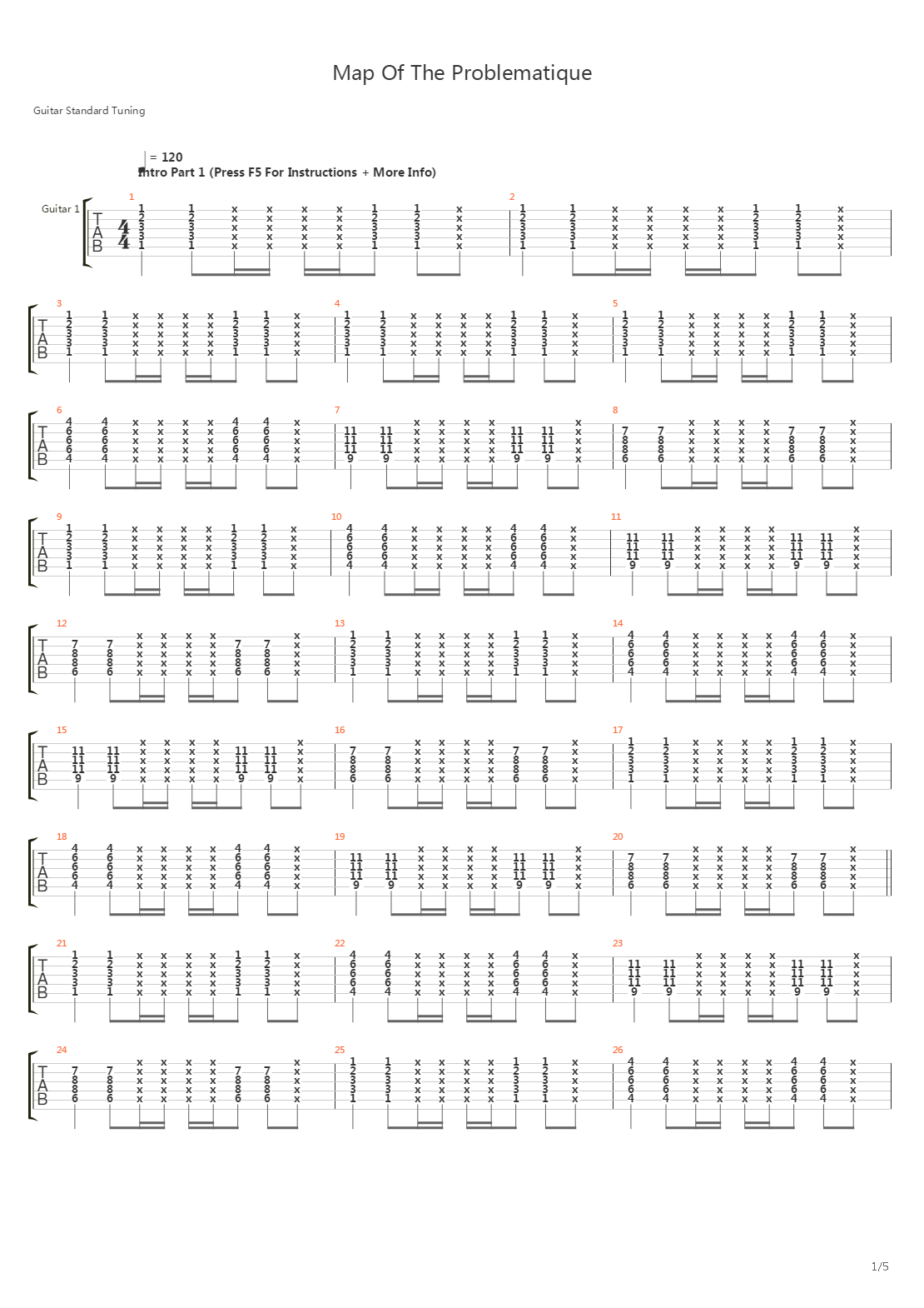 Map Of The Problematique吉他谱
