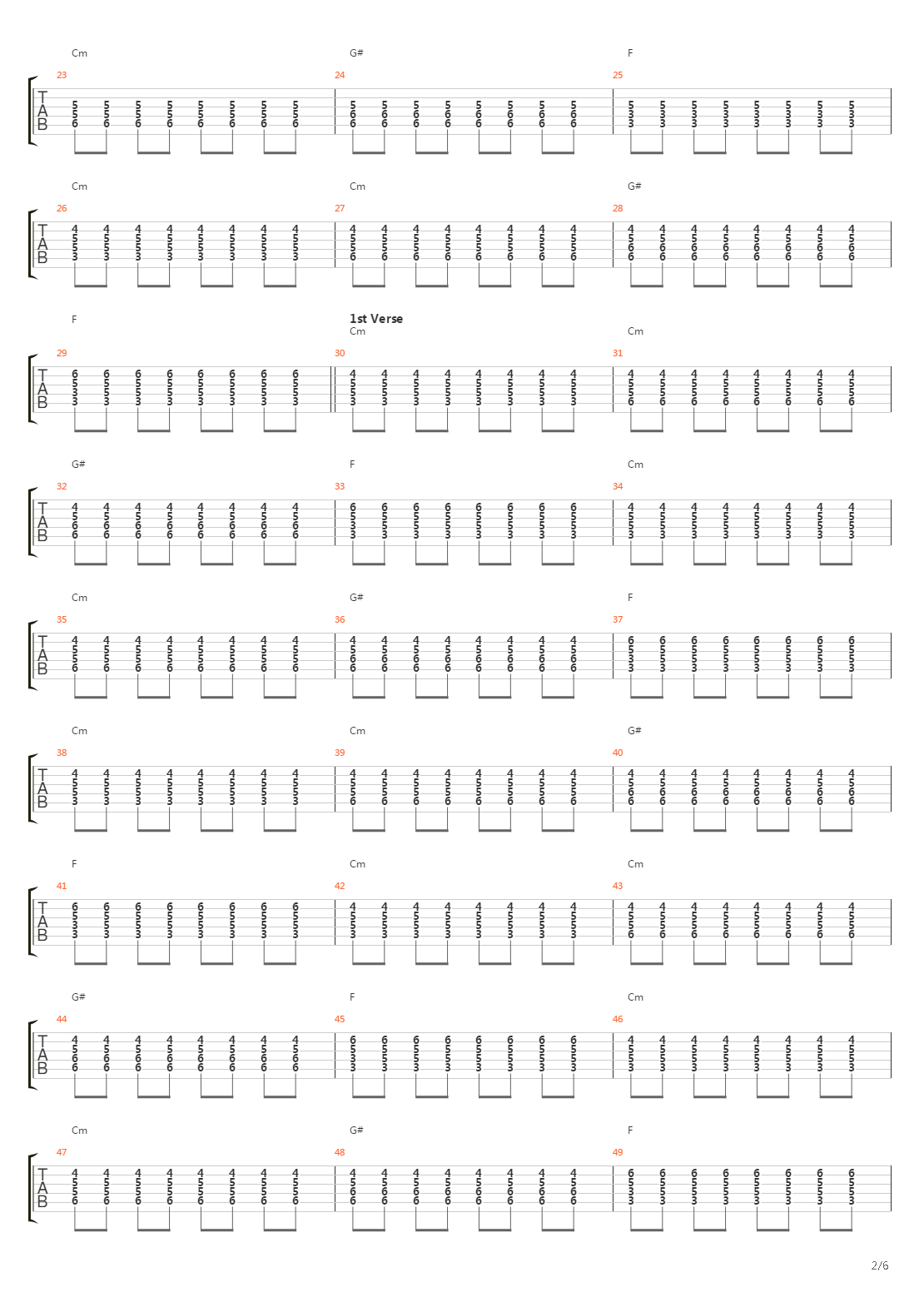 Map Of The Problematique吉他谱