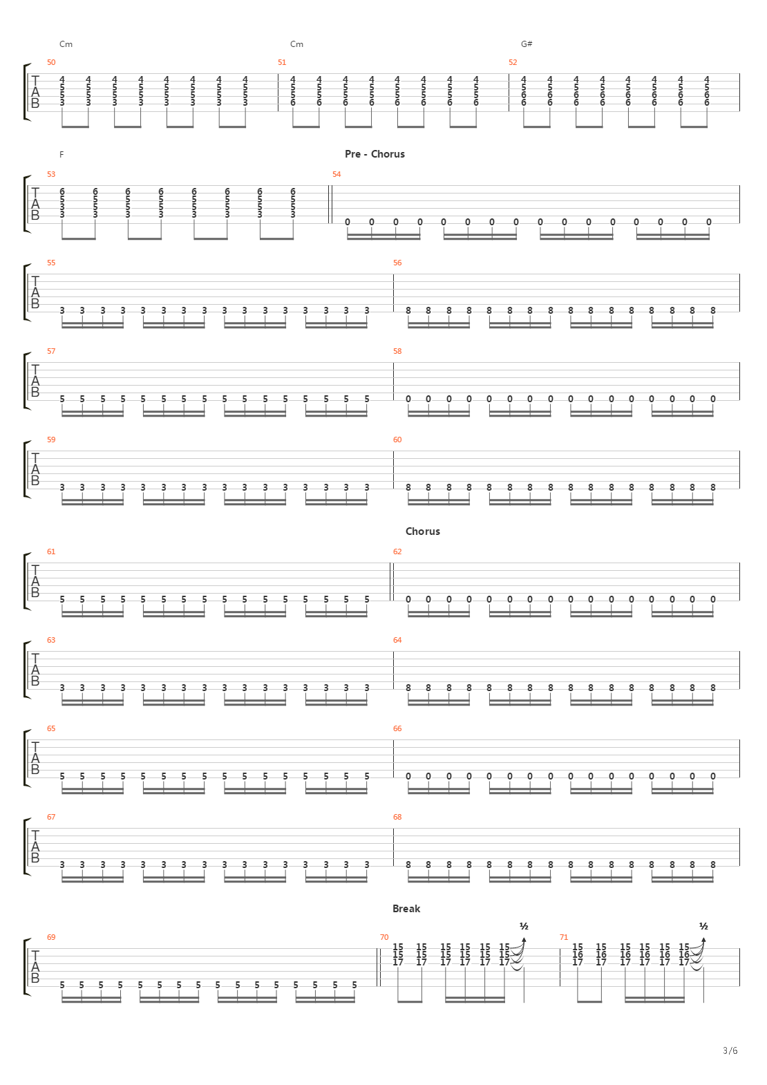 Map Of The Problematique吉他谱