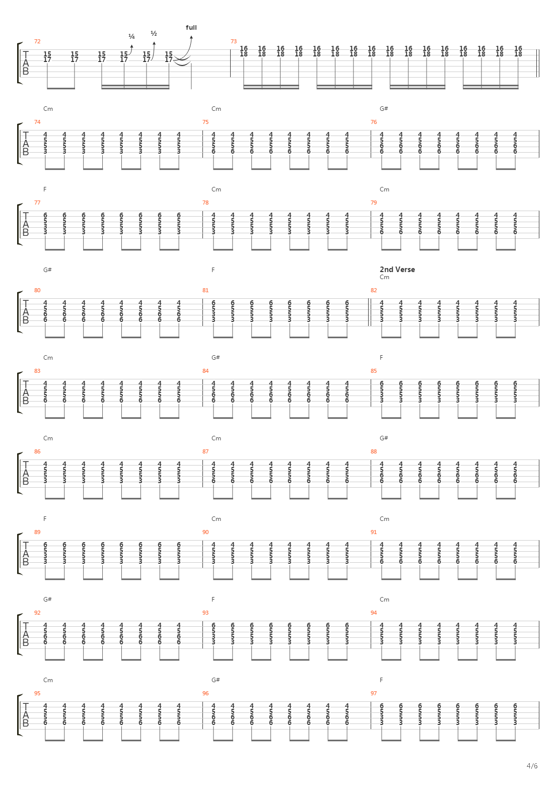 Map Of The Problematique吉他谱