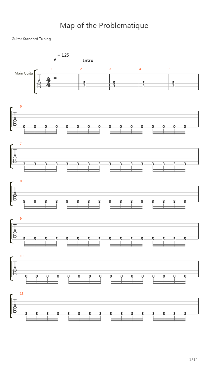 Map Of The Problematique吉他谱