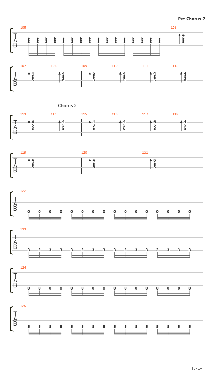 Map Of The Problematique吉他谱