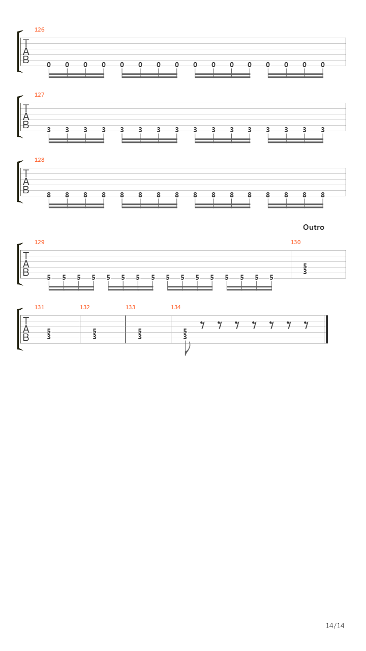 Map Of The Problematique吉他谱