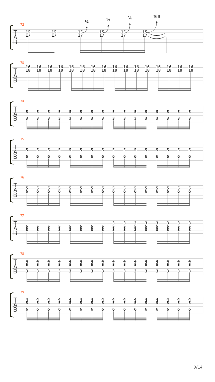 Map Of The Problematique吉他谱