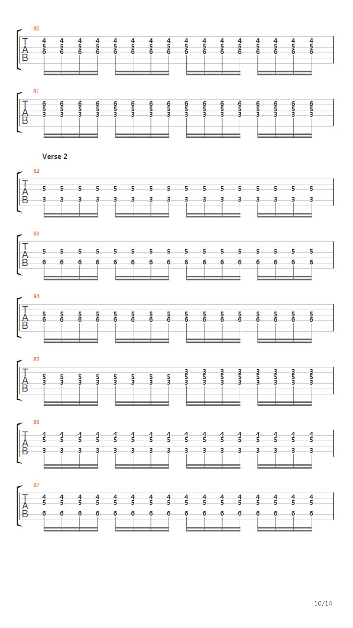 Map Of The Problematique吉他谱