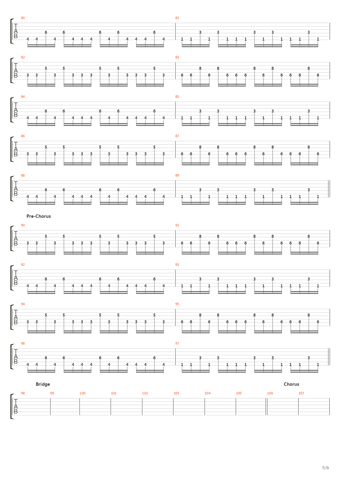 Map Of The Problematique吉他谱