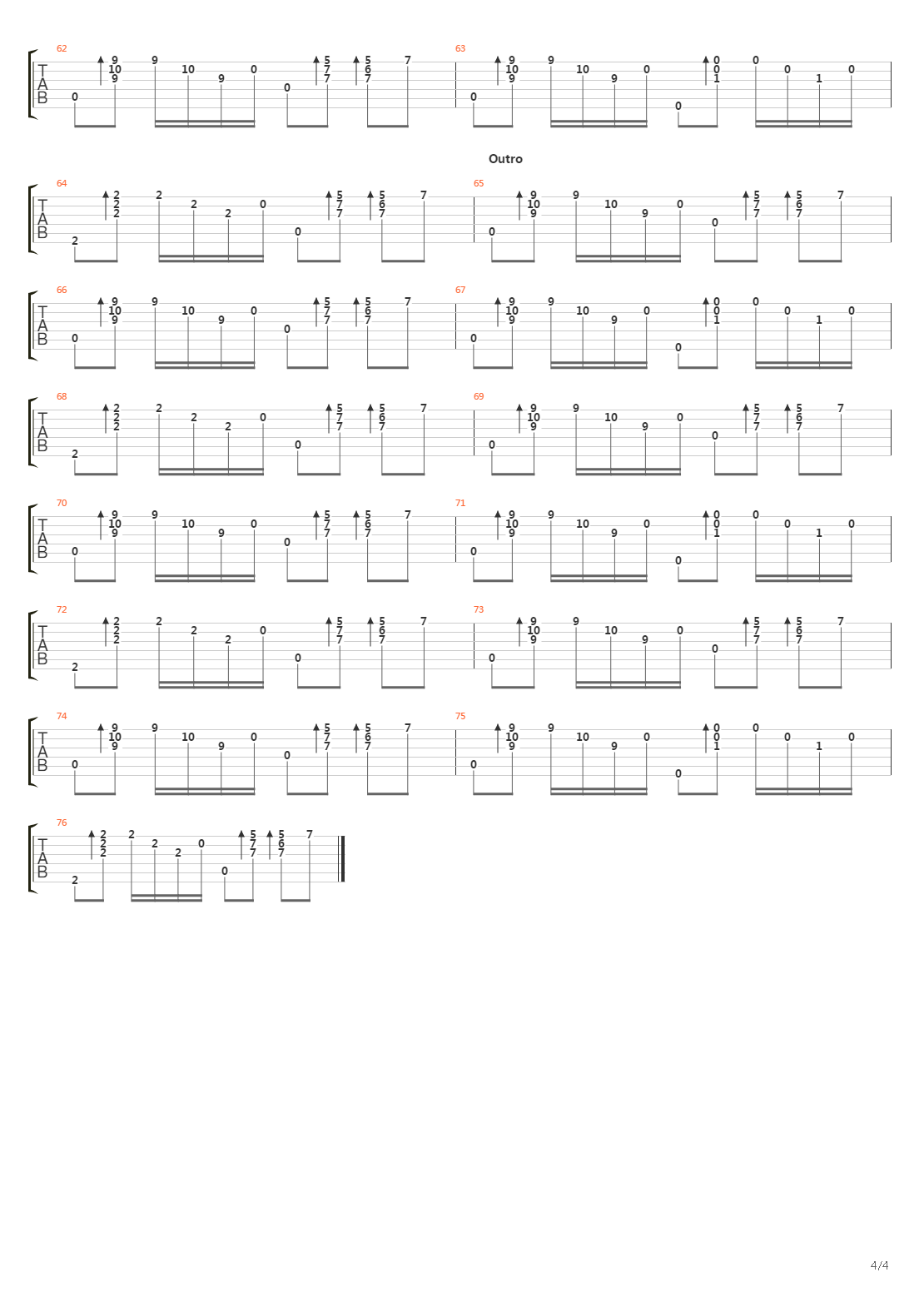 Map Of Your Head吉他谱