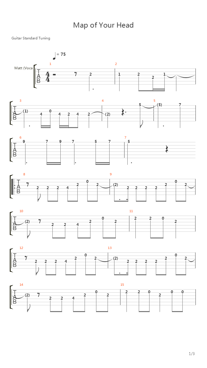 Map Of Your Head吉他谱