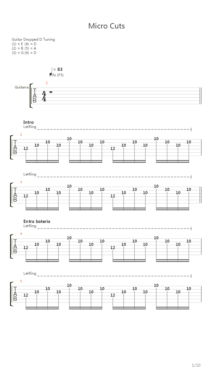 Micro Cuts吉他谱