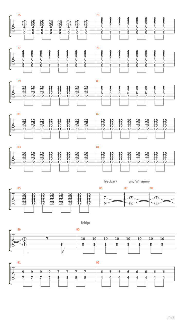 Microcuts吉他谱