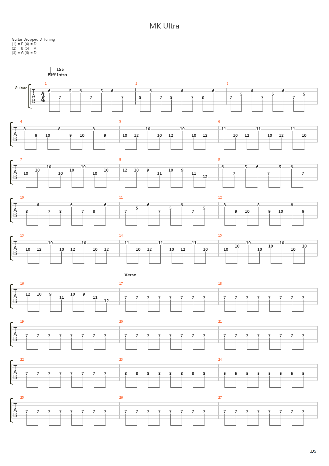 Mk Ultra吉他谱