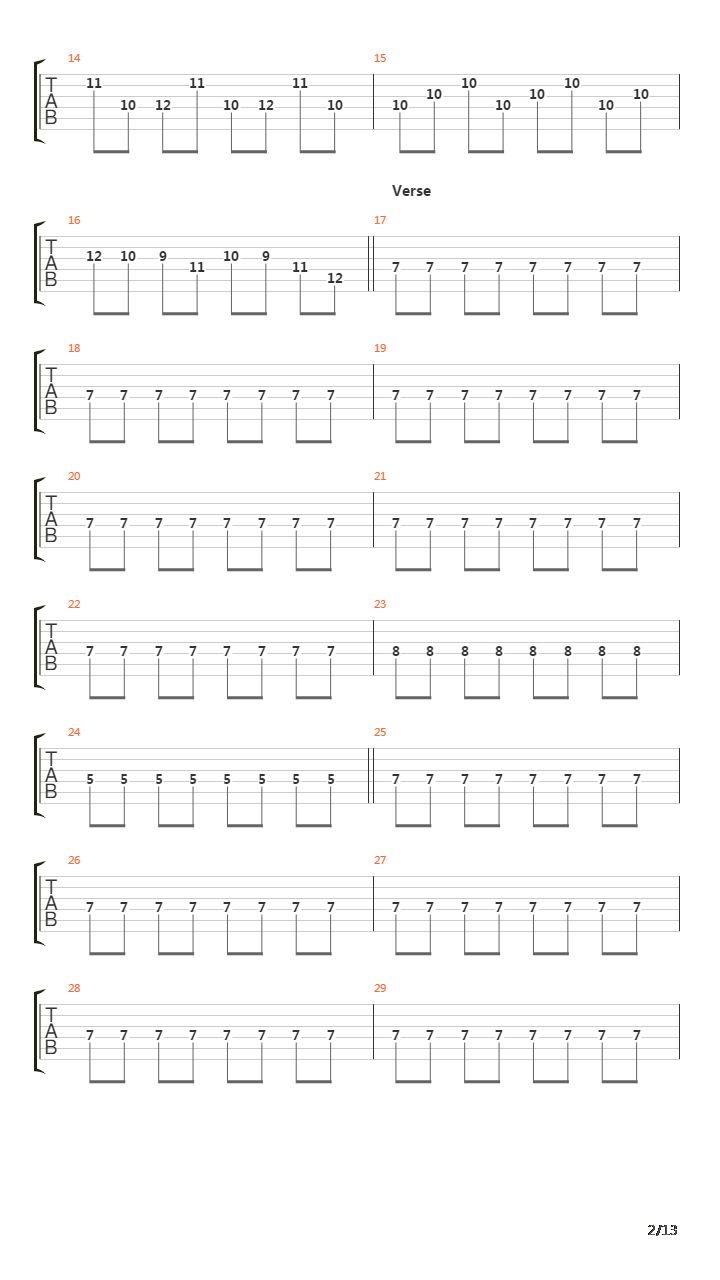 Mk Ultra吉他谱