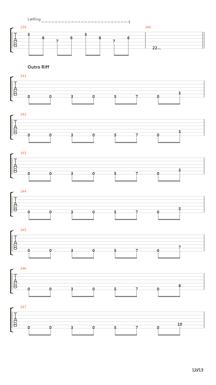 Mk Ultra吉他谱