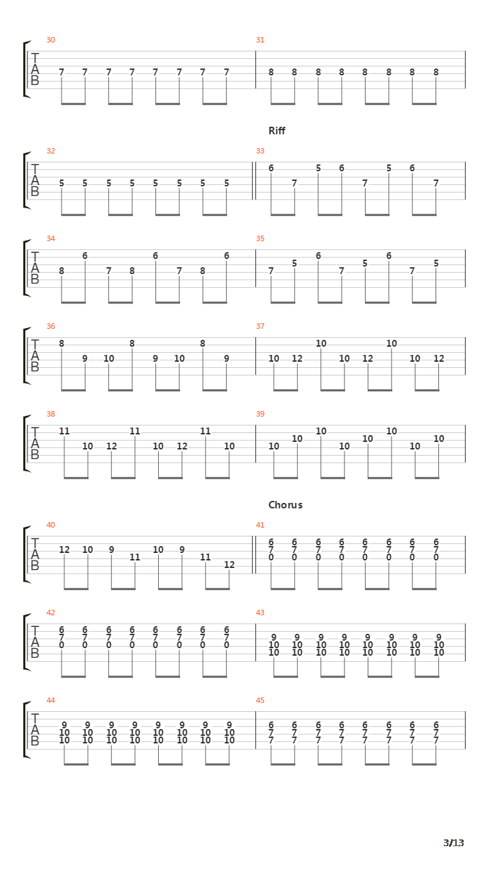 Mk Ultra吉他谱