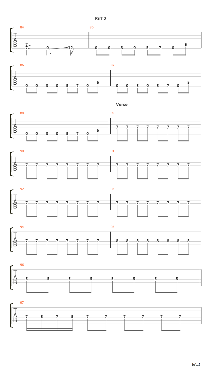 Mk Ultra吉他谱